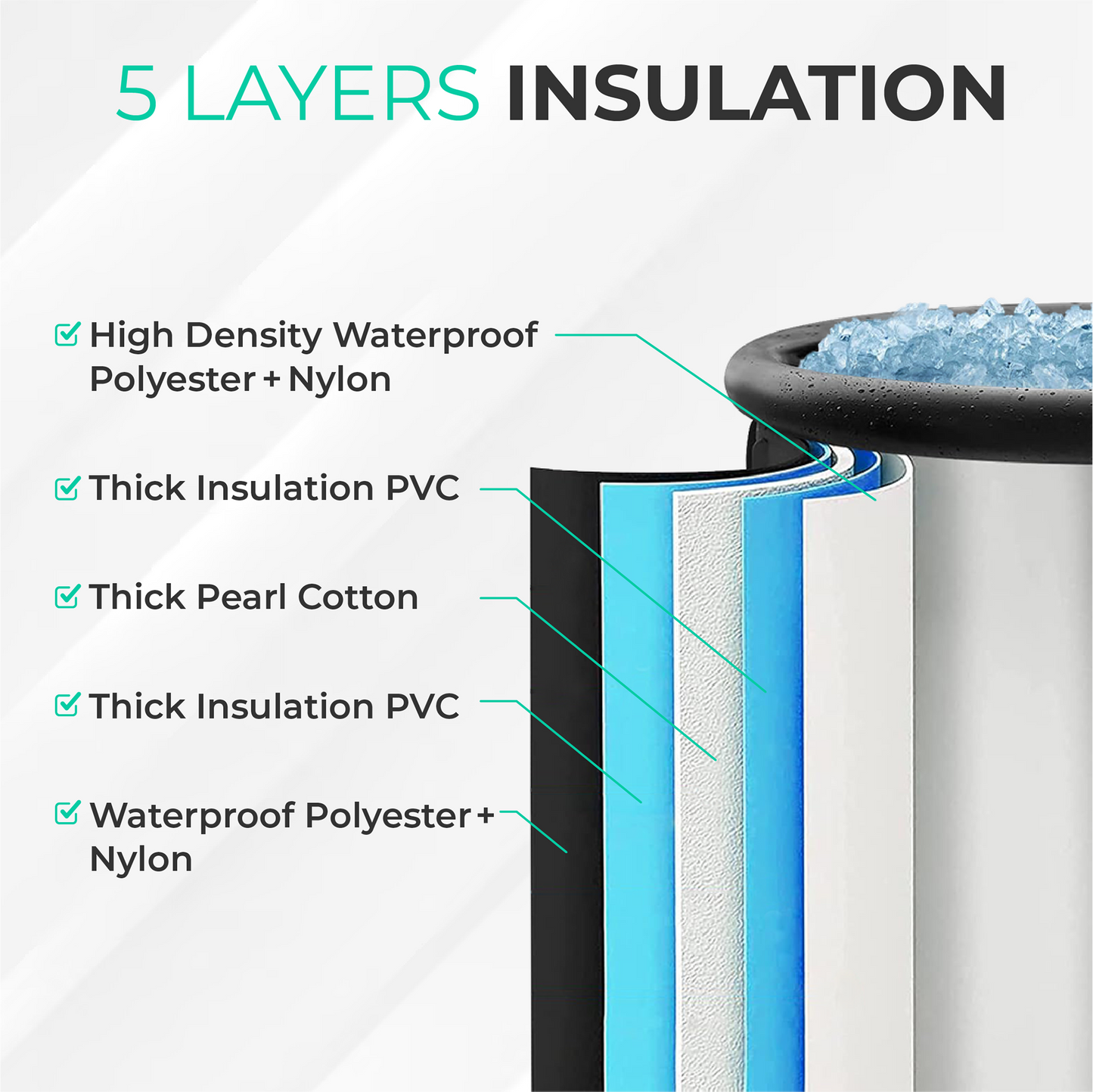 3 in 1 Portable Ice Bath Pod 420L DP11