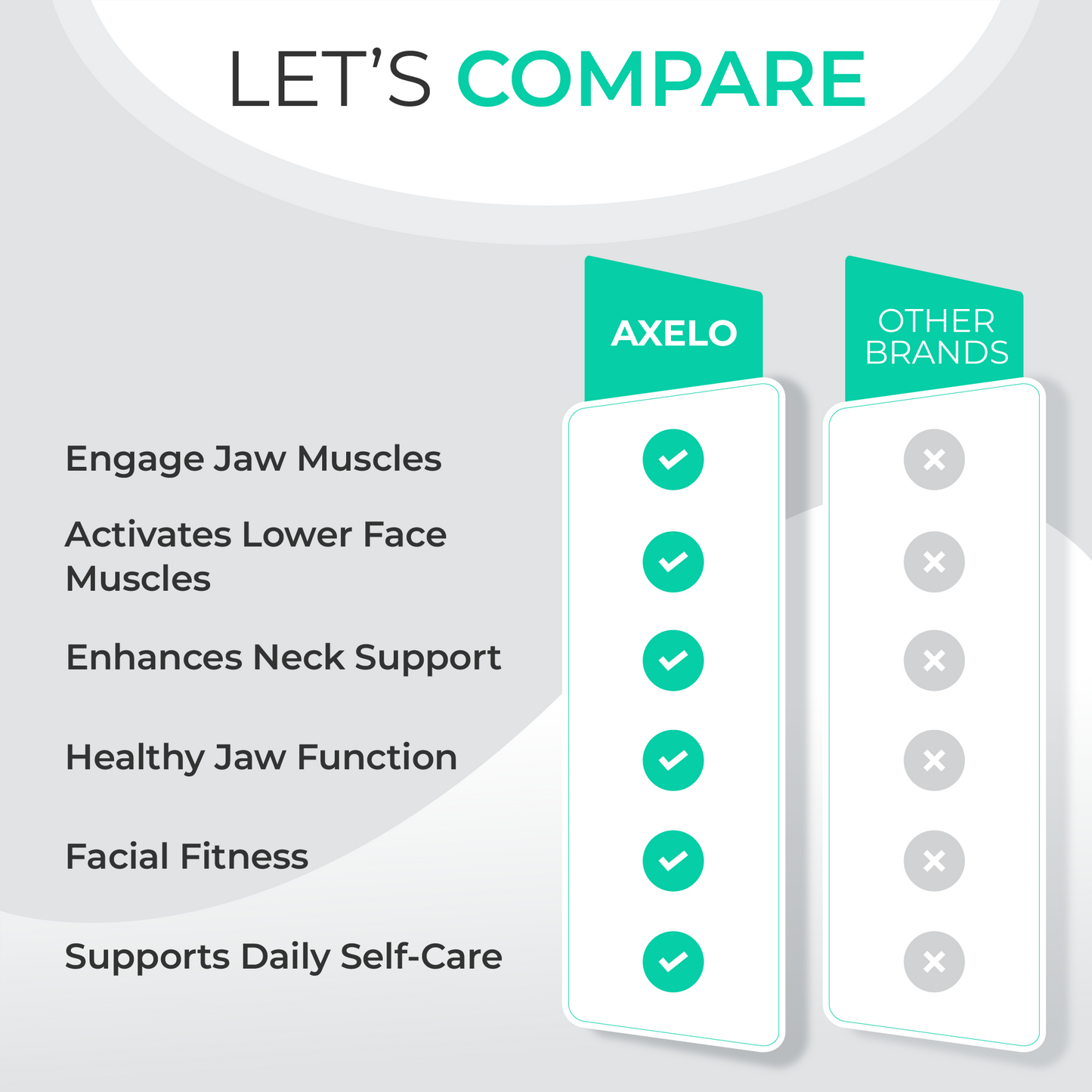 Jaw Exerciser & Muscle Trainer (3 Levels)