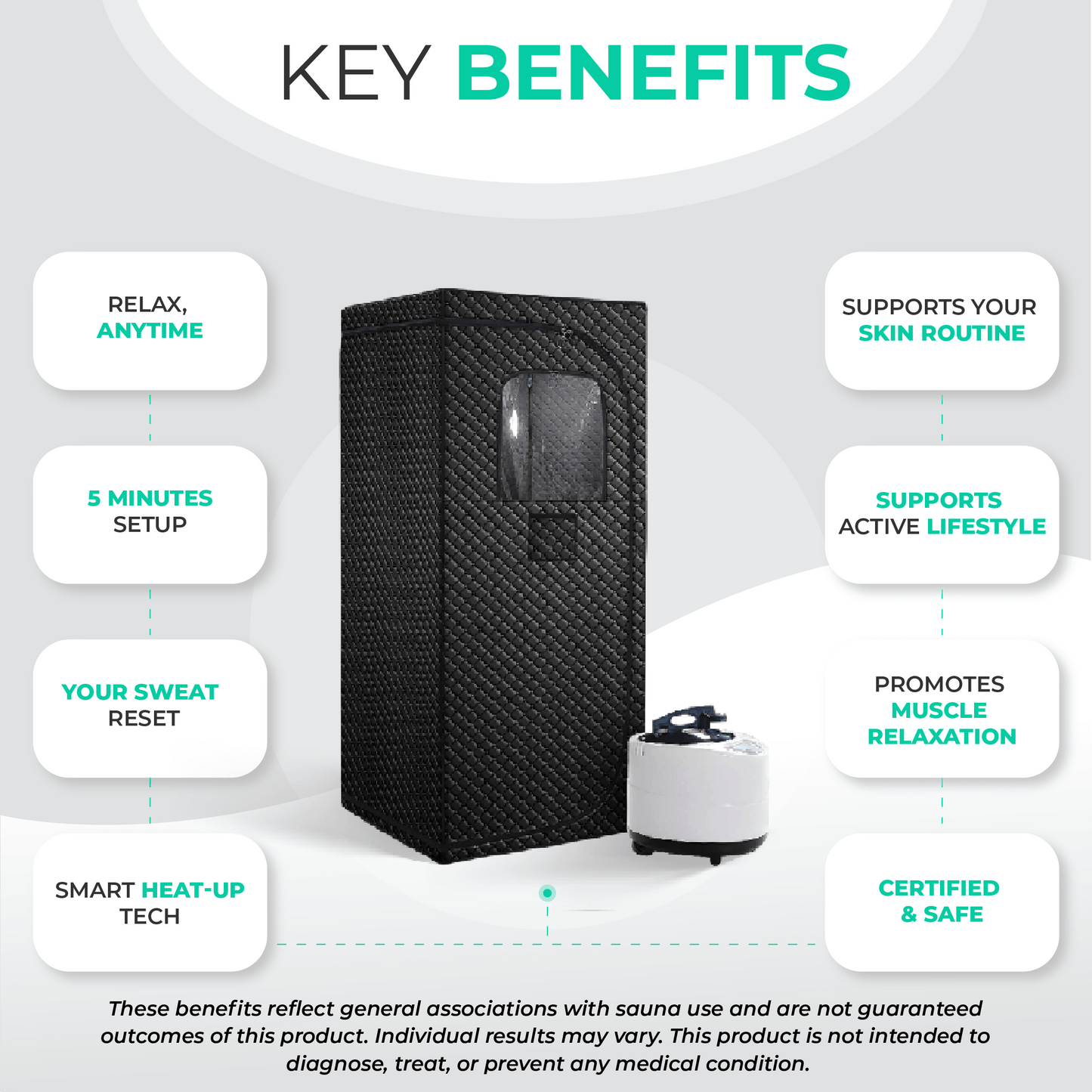 Portable Steam Sauna Pod