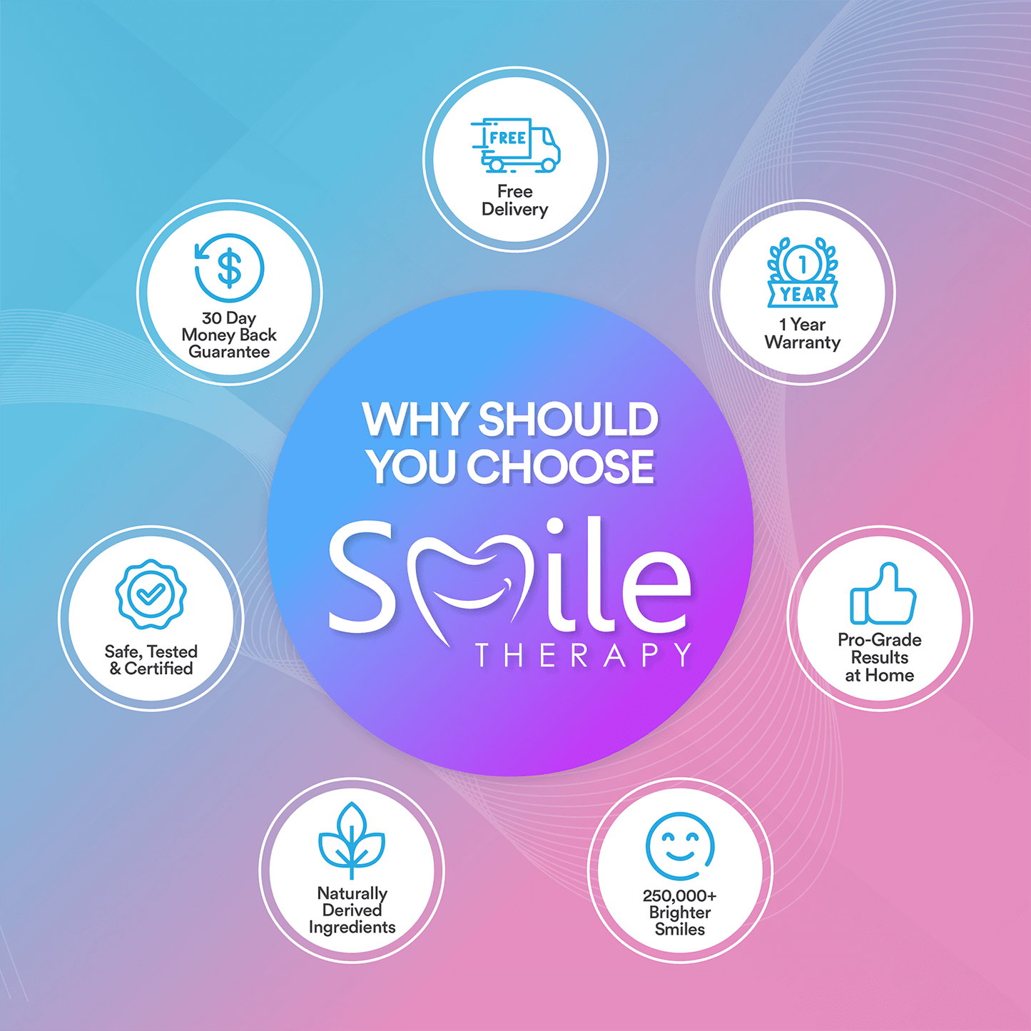 Stainless Steel Tongue Scraper