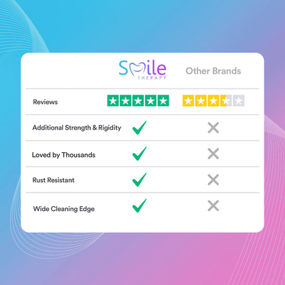 Stainless Steel Tongue Scraper